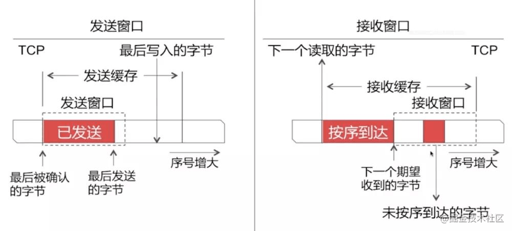 澳门一肖一码一一子｜创新策略执行落实｜解谜品P15.426