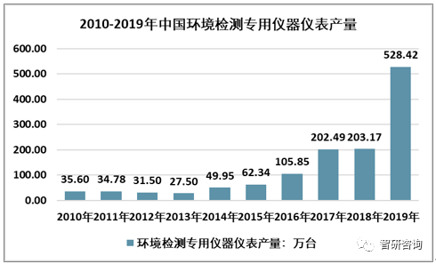 香港最快最早最准免费资料,长期性计划落实分析_投资型I90.883