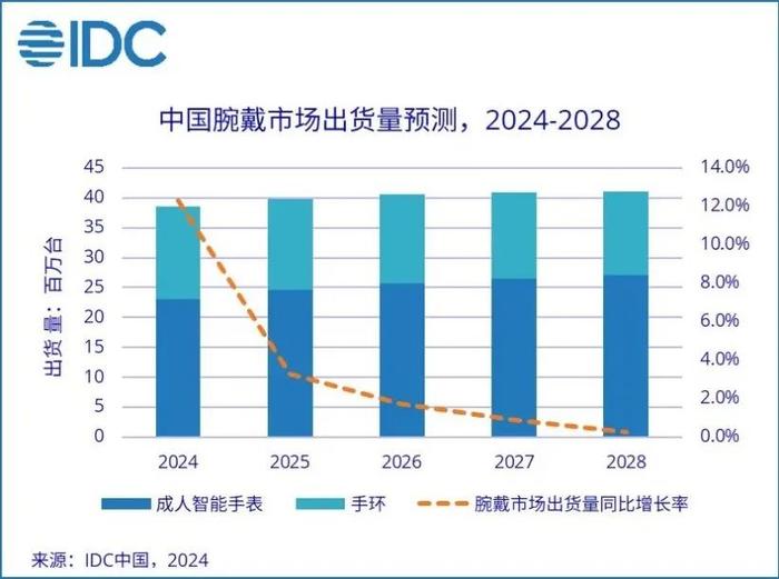 今晚必中一肖,市场实施方案趋势_T32.59