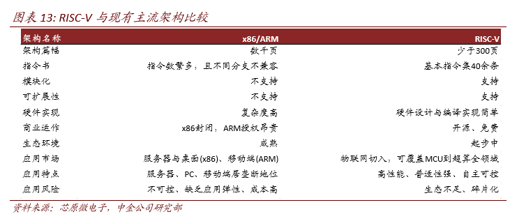 精准一肖3码,时代资料解析_多样版V89.144