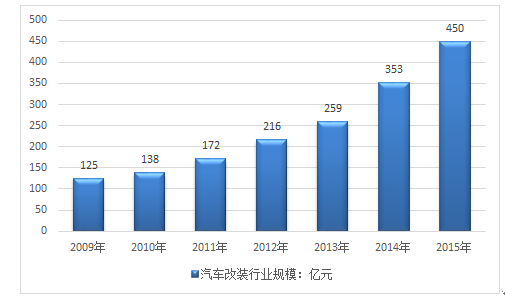 2024资料大全正版资料,深入执行数据策略_透视版K86.382