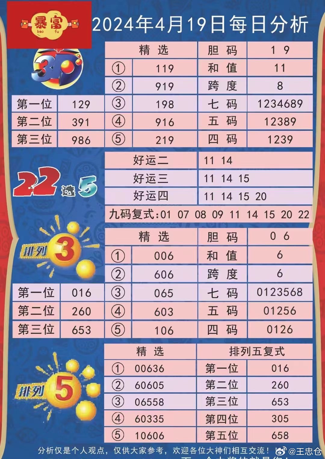 2024新澳最精准资料,探索彩票背后的故事与魅力_跨界款F58.773