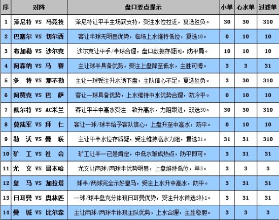 直击简析 第269页