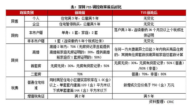 2024新澳门正版资料免费大全精准,重要性解析措施_单频版V32.869