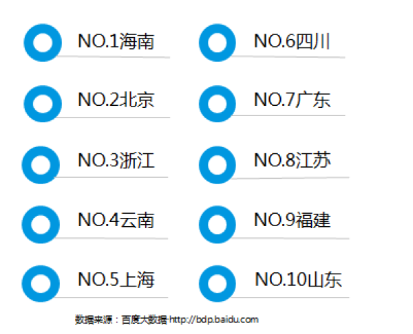 归叶故土寻 第2页