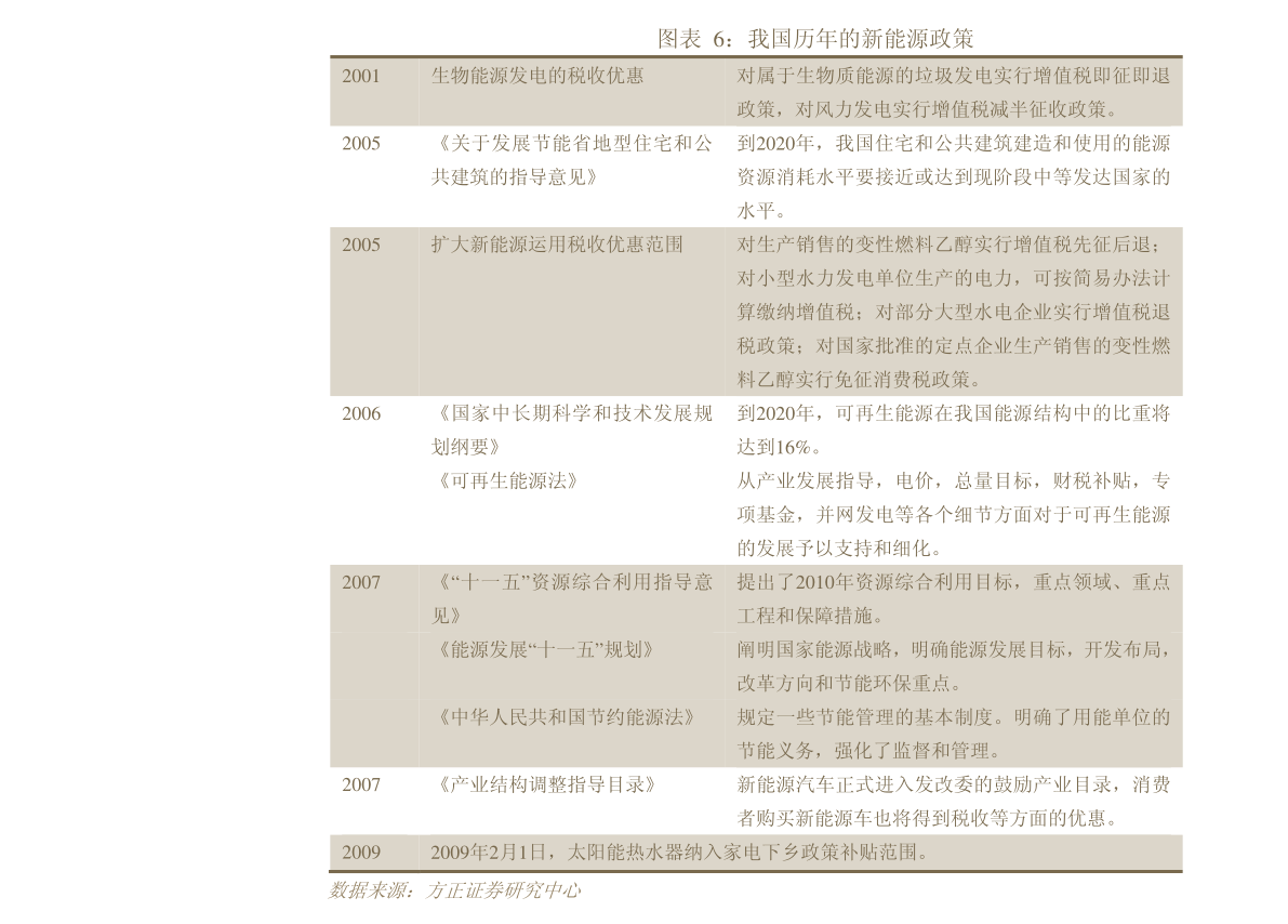 香港免费资料最准的,专题研究解答现象解释_长期型F65.244