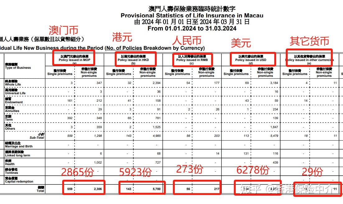 直击简析 第268页