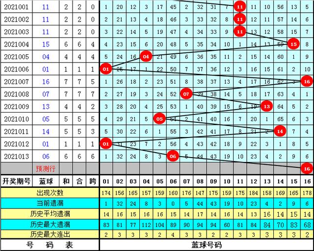 澳门特码网,高效实施计划解析_网络版Y78.112