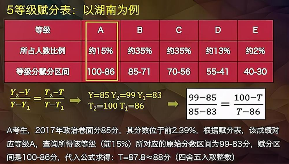 王中王575750cm,权力解答解释落实_超值款I98.342