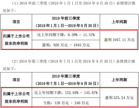 广东八二站澳门资料,银行降额_付费款K25.854