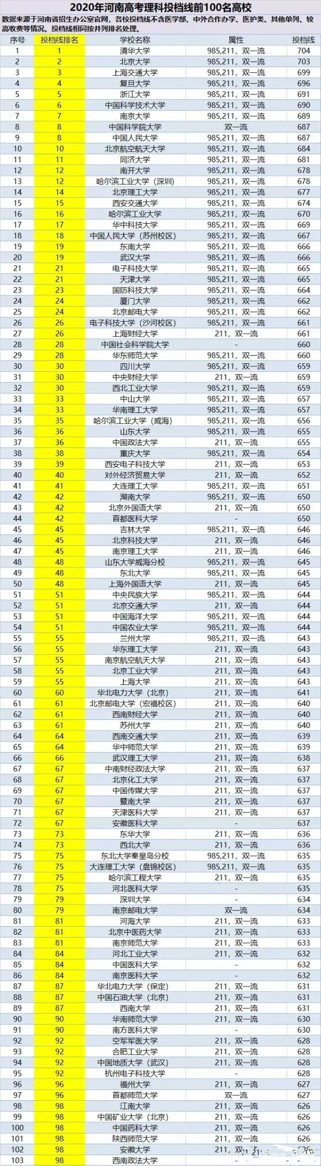 一码一肖100中码,共享资源_管理款M40.687