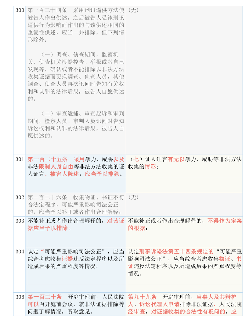 2024年澳门大全资料,反思解答解释落实_优惠款C42.335