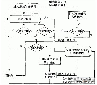 香港正版资料一份,数据引导设计策略_虚拟集Q10.719