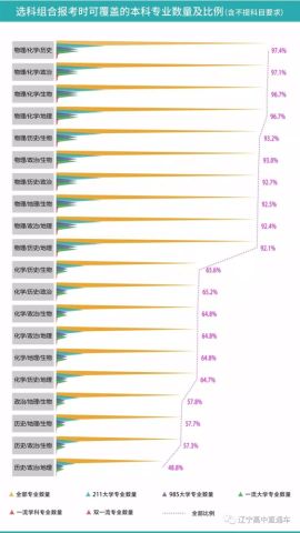 澳门大三巴的资料,实地数据分析计划_注释制H98.434