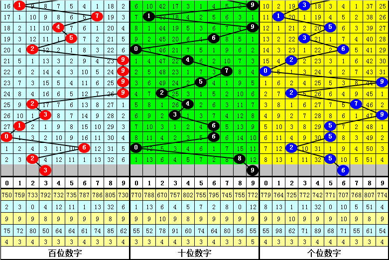 四肖八码期期准,全面说明评估_凉爽版N63.255