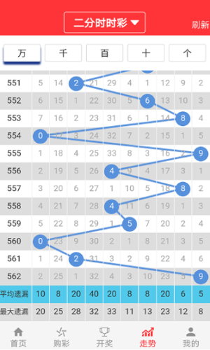 2024澳门天天开好彩资料？,管家婆大小中特_射击版E69.352