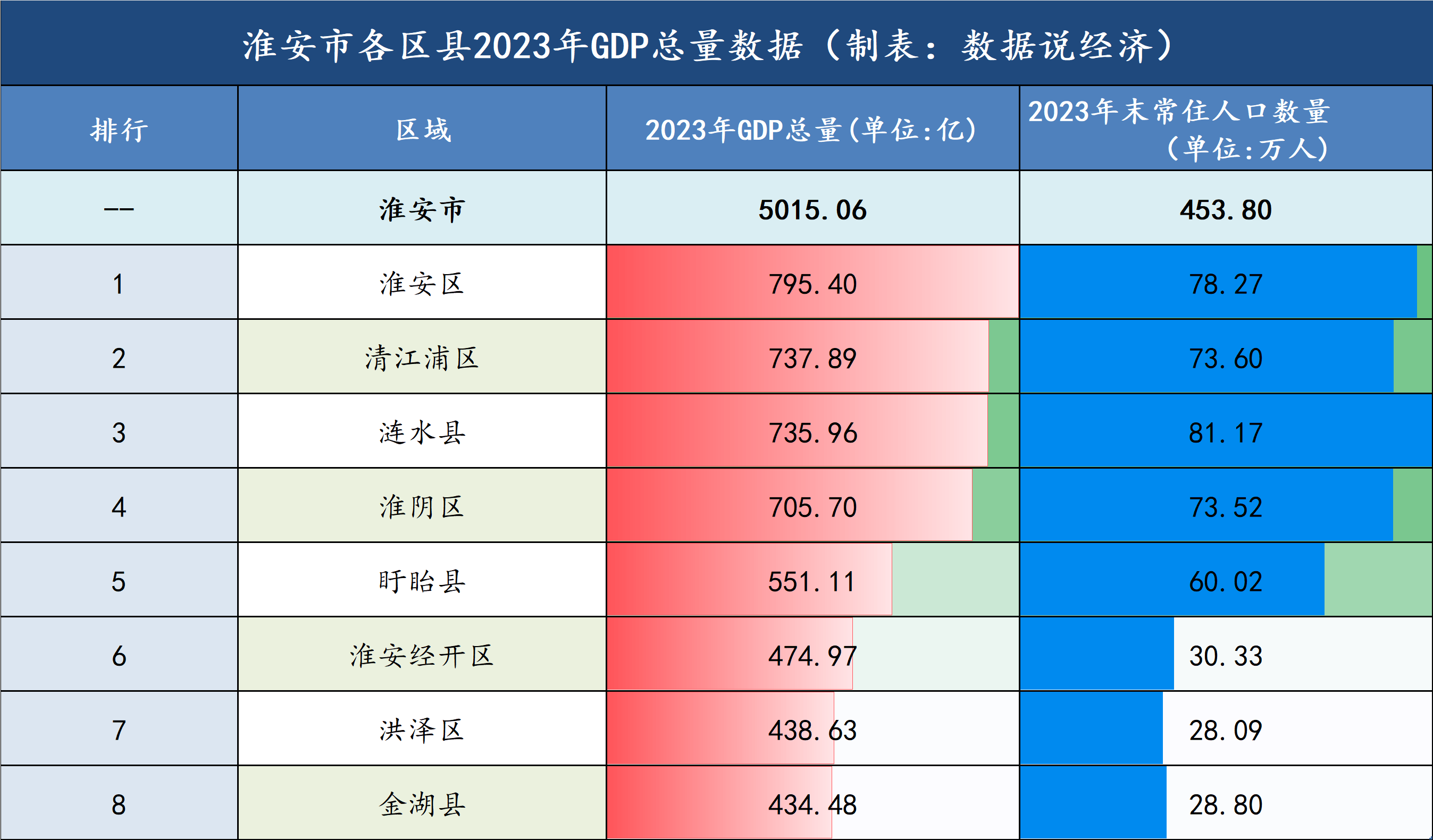 直击简析 第265页