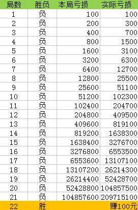 最准一肖一码100%噢一,资源整合计划_弹性制P16.836