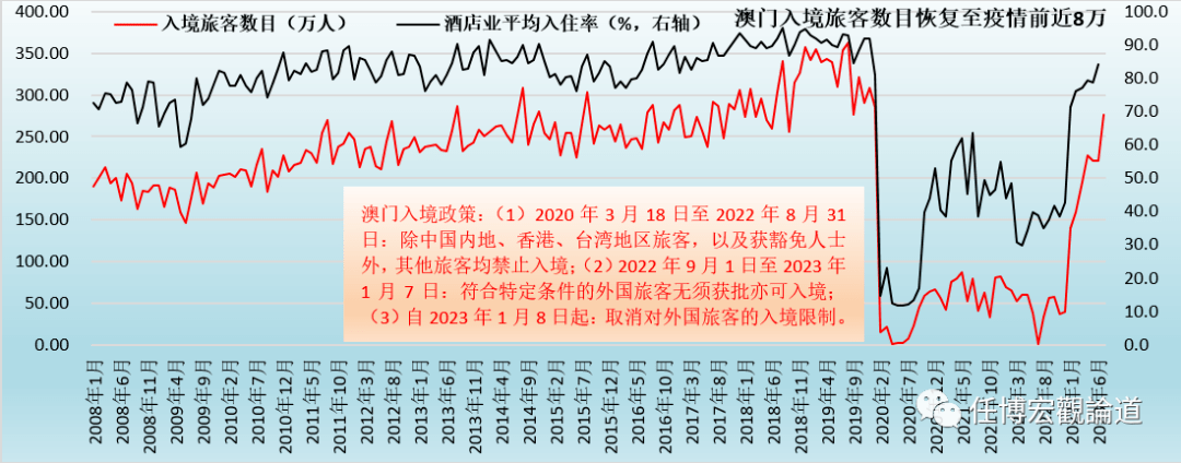 2023年澳门正版精准资料,深刻策略解析落实_进深版G24.372