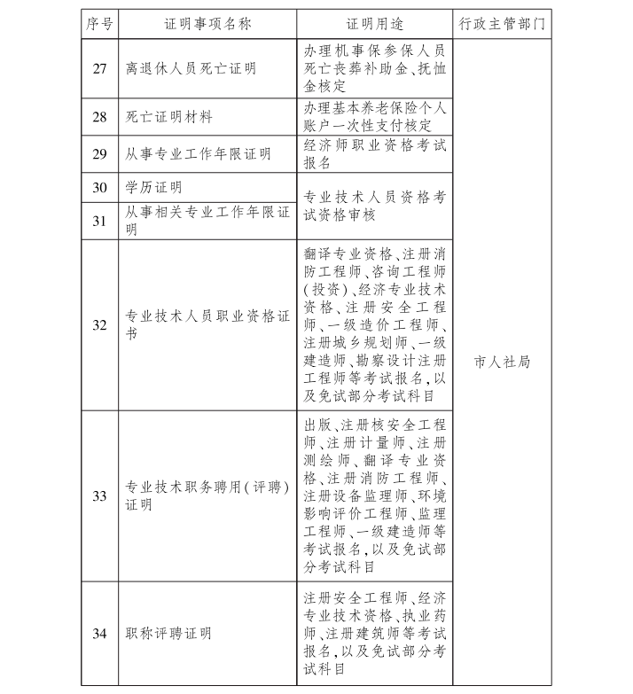 排尾红星旧改最新动态,“尾红星旧区改造进展速递”