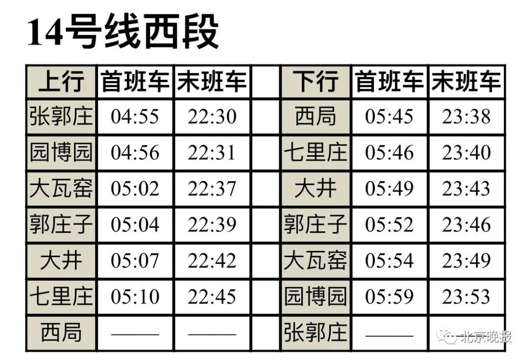 直击简析 第261页