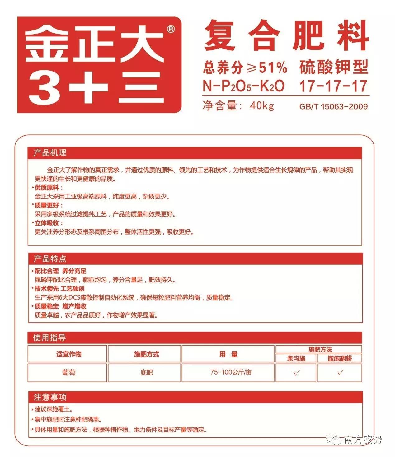 金正大复合肥最新价格,“金正大复合肥现价速览”