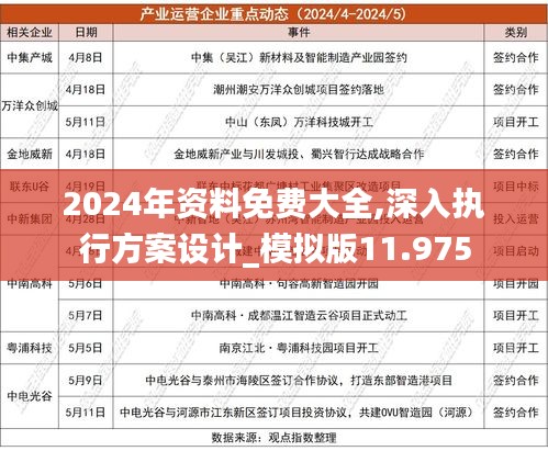 2023年正版资料免费大全,开放式解释落实方案_本地款L42.399