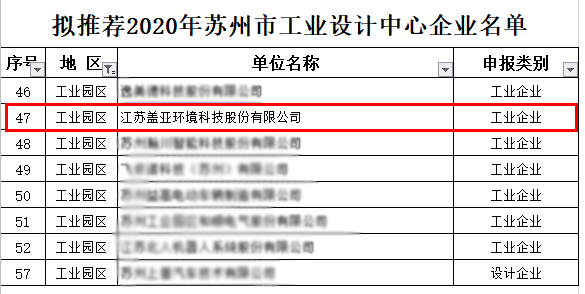 新澳门一码一肖一特一中准选今晚,高效设计方案_还原集X3.824