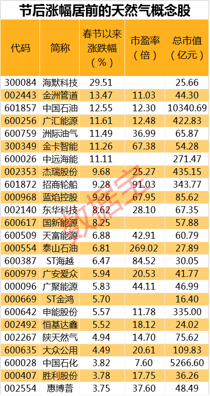 2024年港澳宝典｜揭秘新奥精准资料免费大全｜试验款T49.635