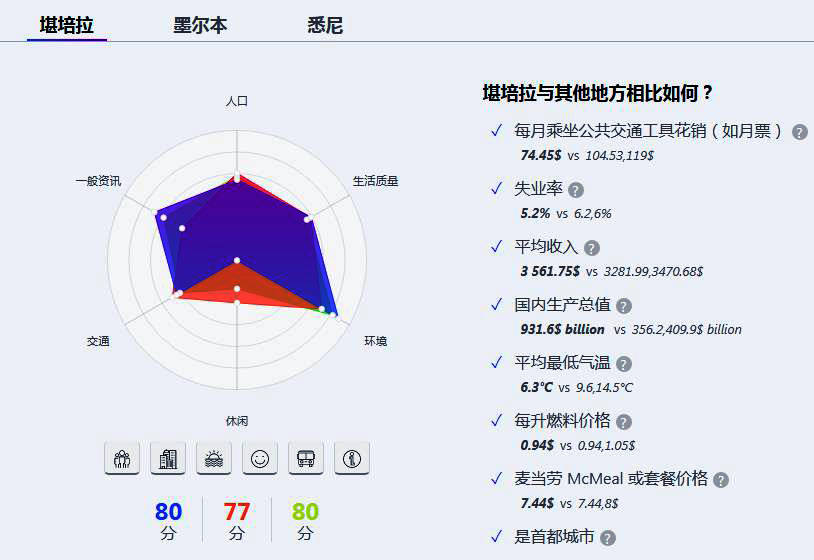 2024年新澳版资料正版图库｜现代解析方案实施｜可调版H57.970