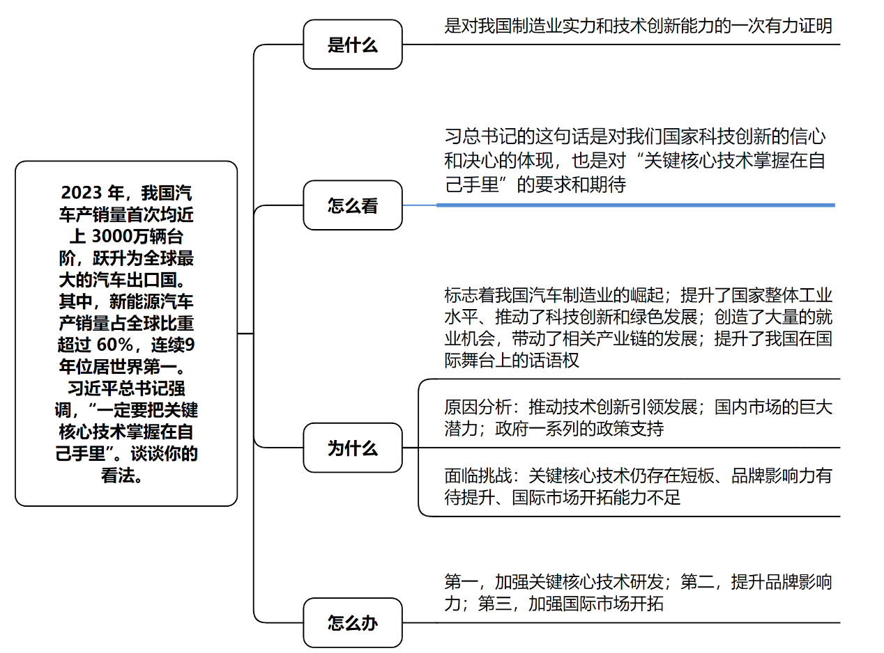 2024全年资料免费大全功能｜素质解答解释落实｜专享款I8.626