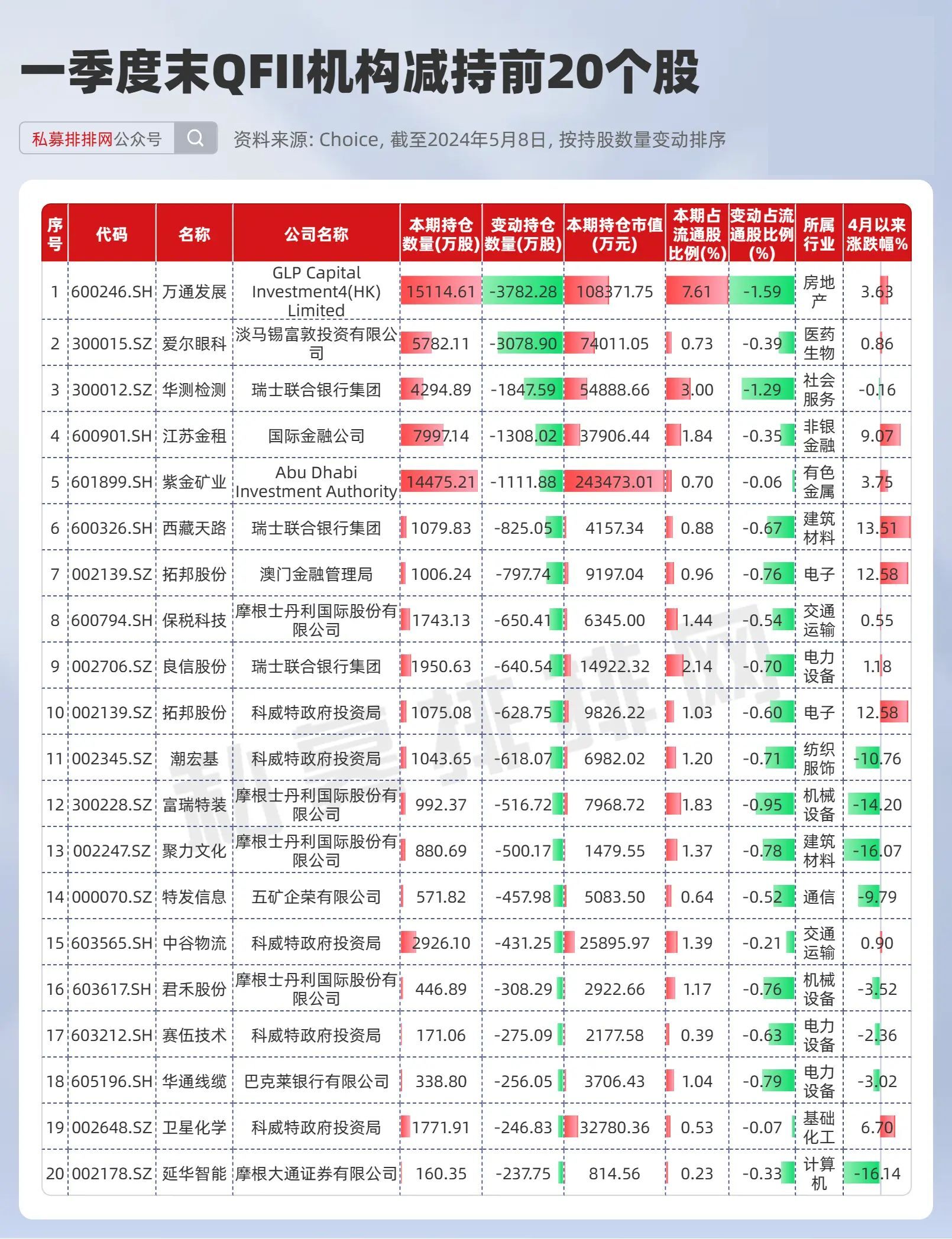 新澳天天开奖资料大全最新54期129期｜精准获取2024年免费资源指南｜自行版Q20.206