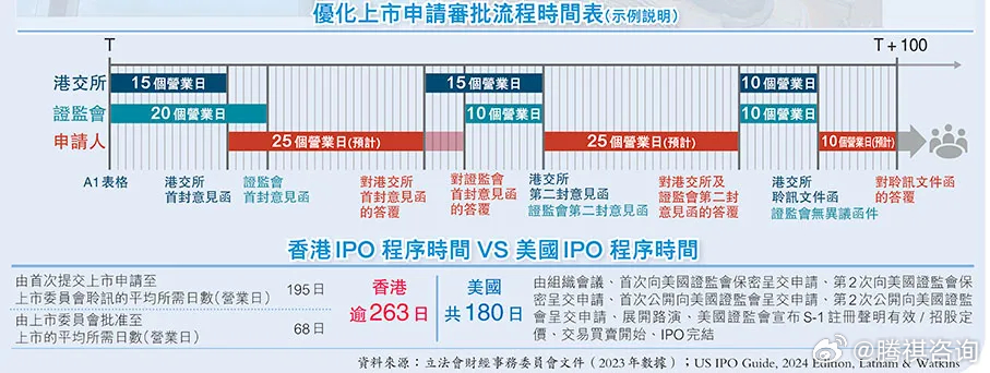 2024香港全年免费资料｜快捷问题解决方案｜智能款B63.268