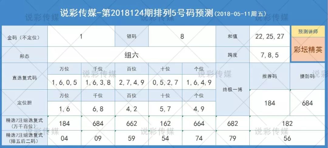 4949精准澳门彩最准确的｜探索与警示（不少于1588字）｜限定型H84.44