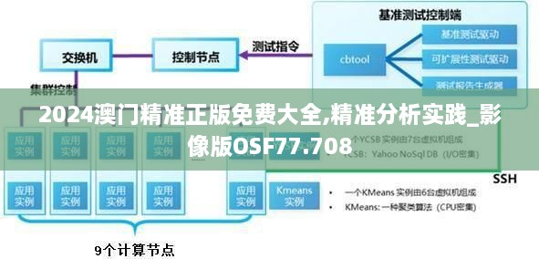 直击简析 第253页