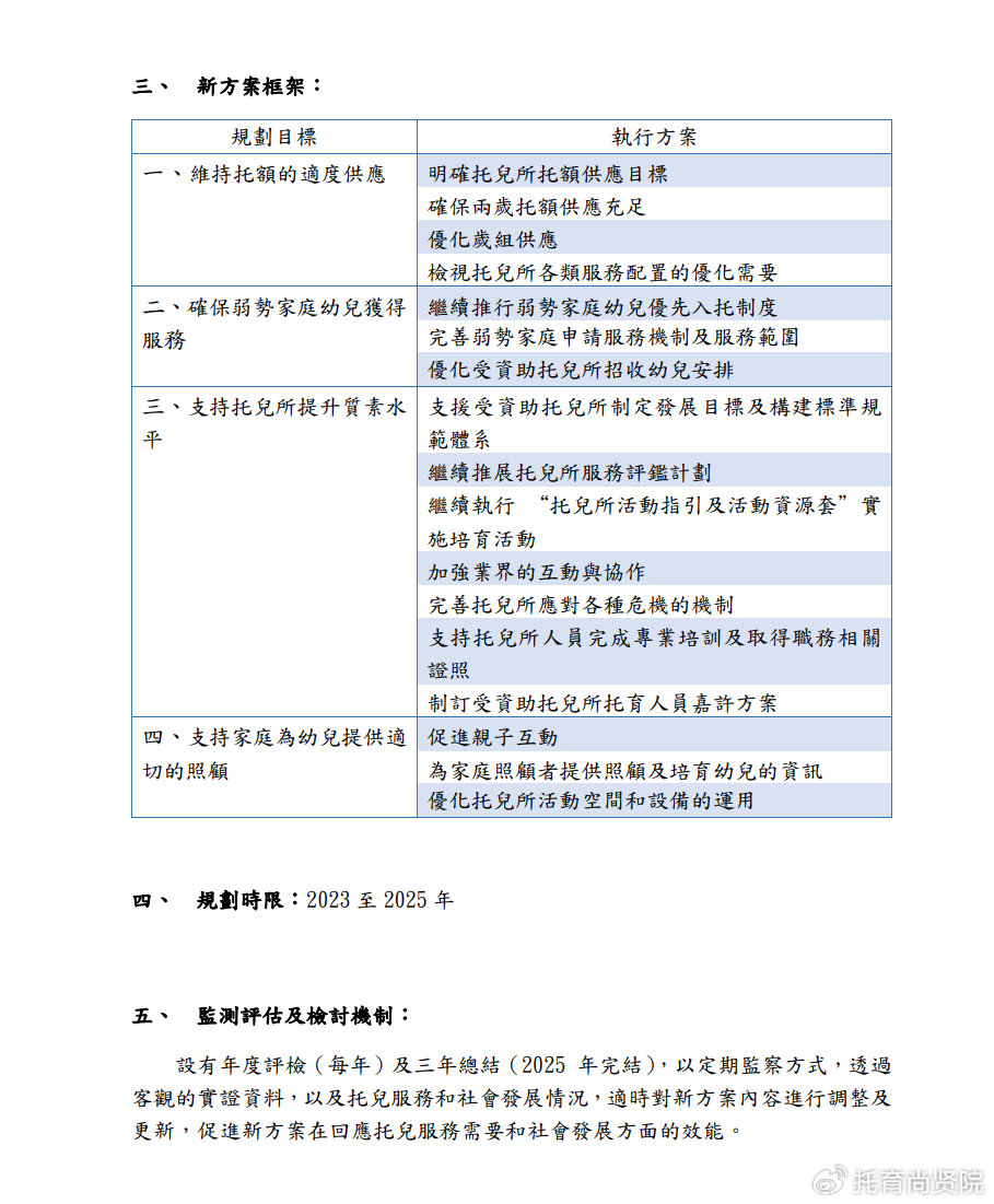 2024年澳门正版免费大全｜定性说明评估｜半成制N36.791