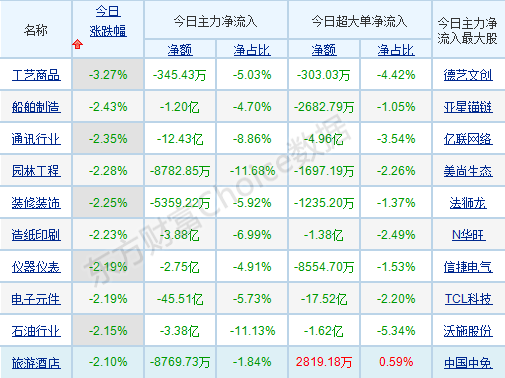 澳门一码一码100准确挂牌｜2024年的警示｜实现版I30.548