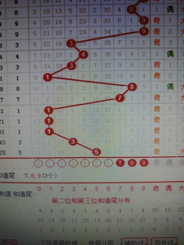 二四六香港资料期期准一｜接纳解答解释落实｜储蓄版O1.390