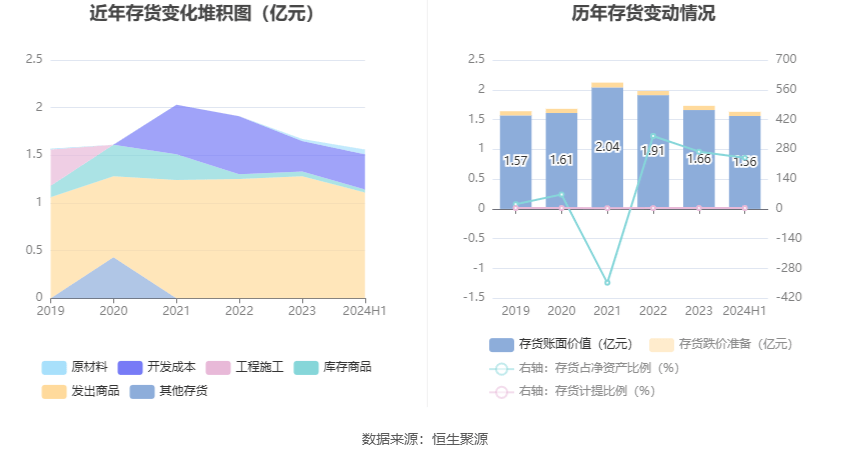 2024香港资料大全正新版｜学究解答解释落实｜维护版S5.451