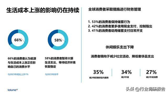 澳彩资料免费的资料大全wwe｜市场趋势分析与应对策略｜安卓版P34.602