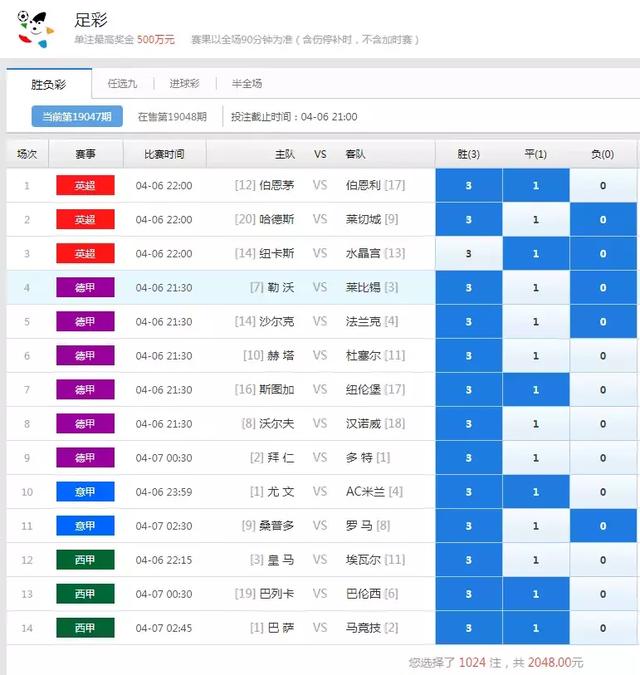 新澳天天彩免费资料2024老｜实地数据评估设计｜共享制C2.260