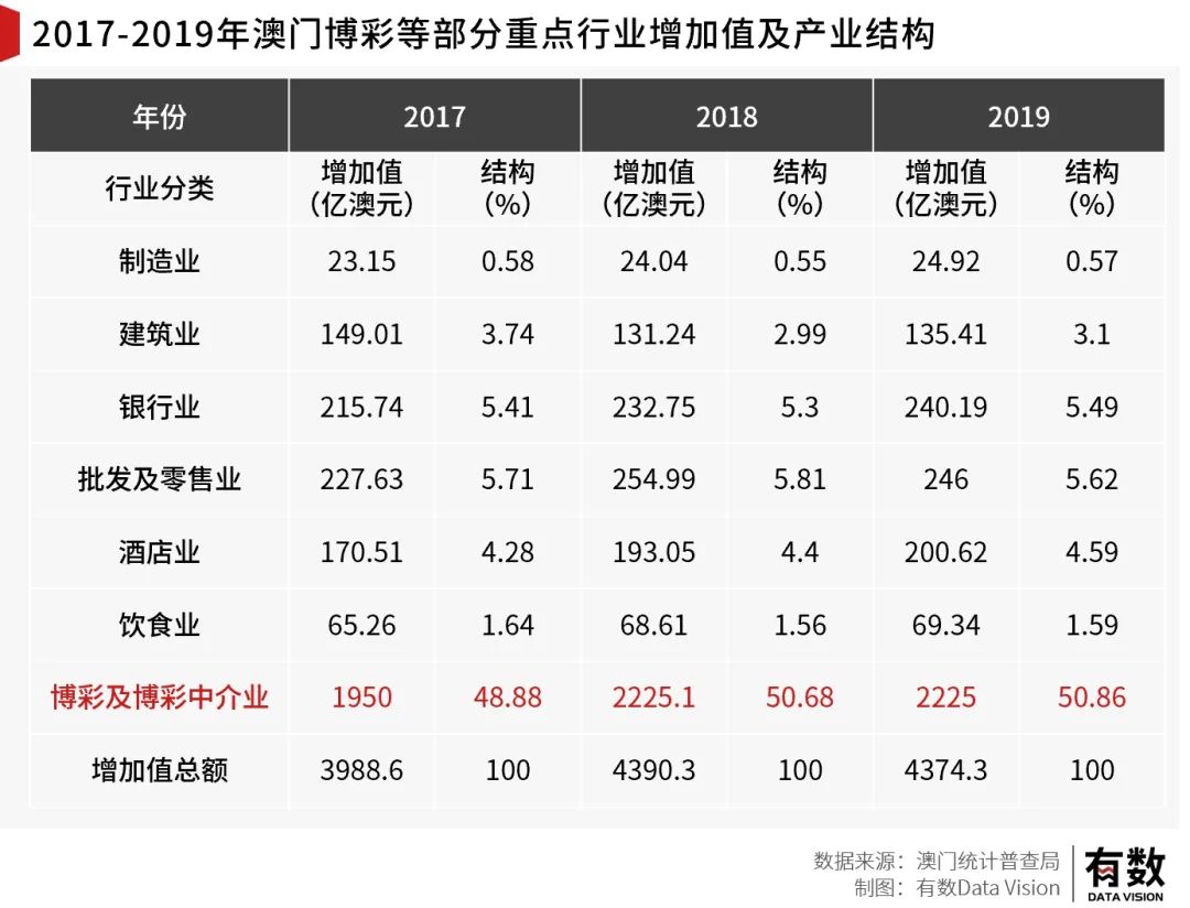 专题快报 第249页