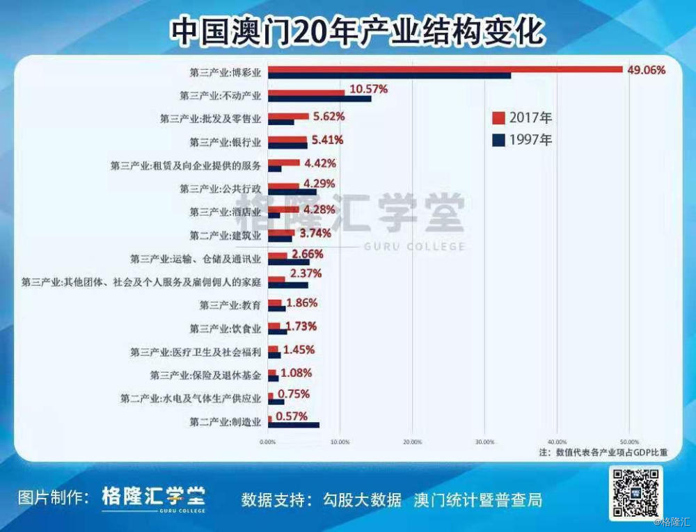 新澳门内部一码精准公开｜行业趋势与就业机会分析｜影音制I50.209