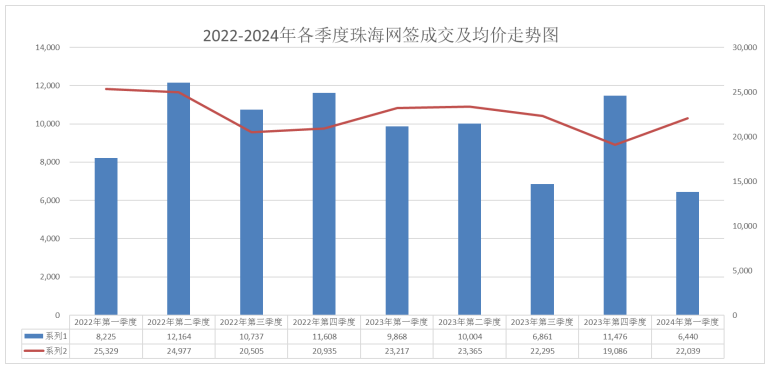 澳门开奖结果+开奖记录2024年资料网站｜全面解读新奥历程与未来展望｜共享品J16.790