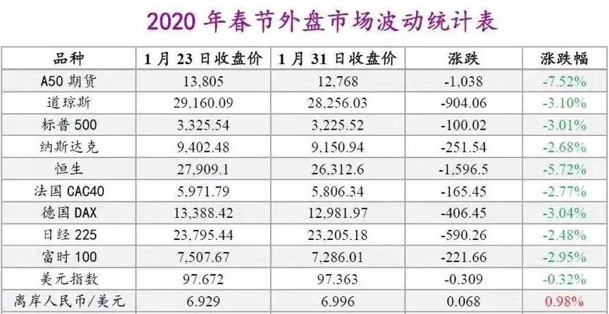 香港正版资料大全免费歇后语｜解析澳门资料表的重要性与影响（2024年展望）｜中心版J92.795