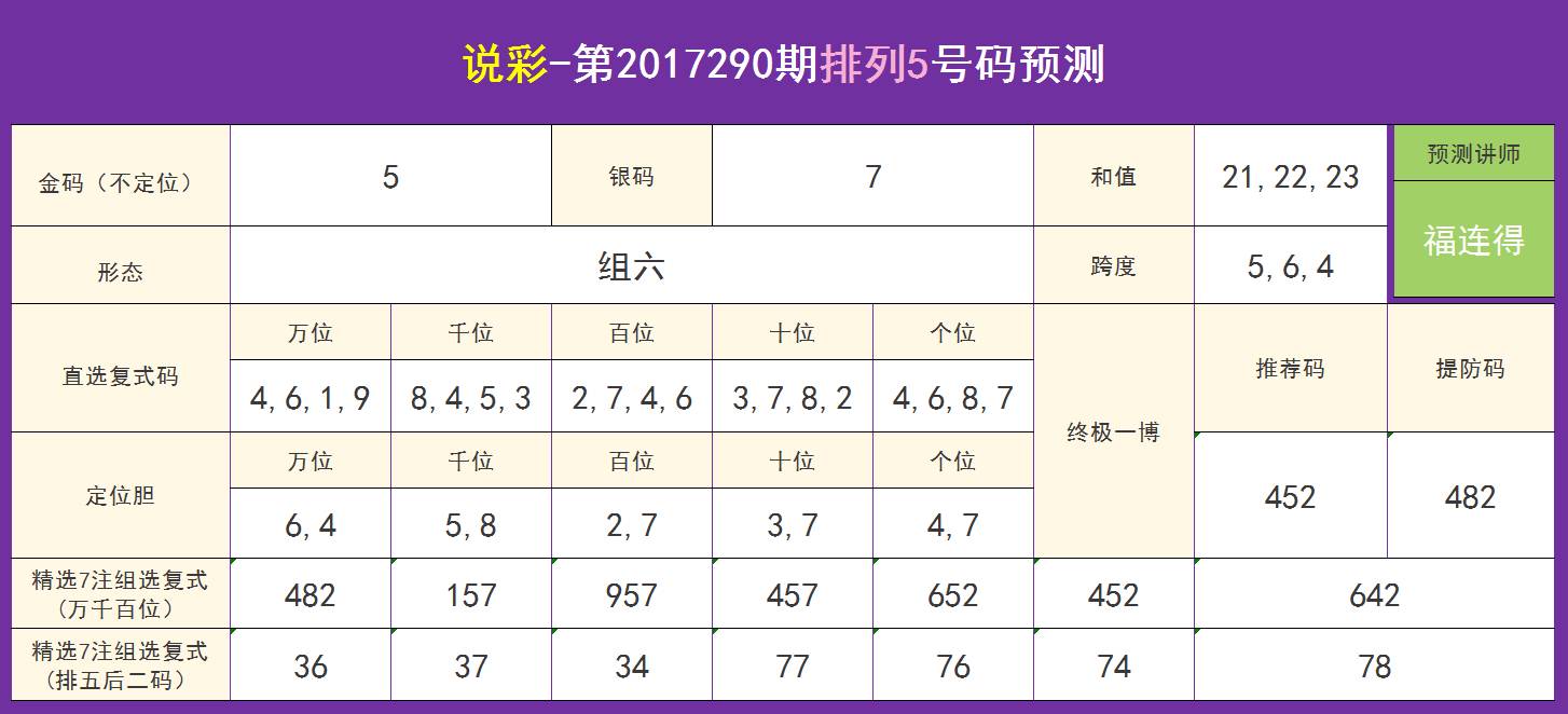 澳门天天彩期期精准单双波色｜系统评估解答解释方案｜电影款D39.692