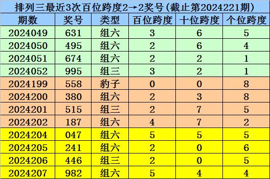 2024年澳门今晚开码料｜远离新澳2024非法彩票活动｜适配款H92.432