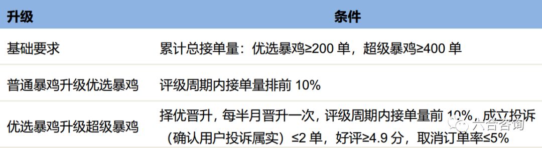 新澳六叔精准资料大全｜长效性的落实方案｜安卓版O9.919