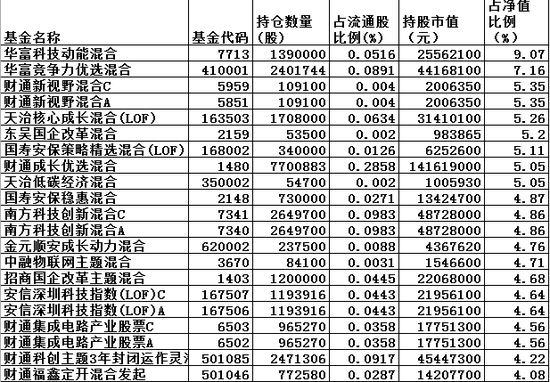 新澳内部资料精准一码｜高效现象解答解释｜可靠款O6.27