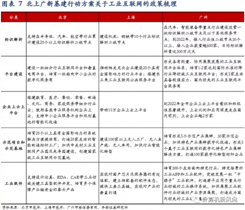 澳门内部最精准免费资料｜实证解答策略解析分析｜防护版L22.66